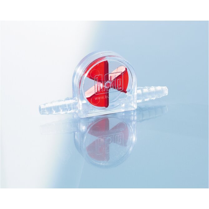 Flow indicators CheMobil PMP