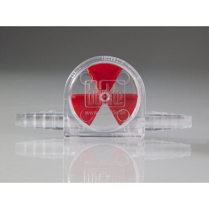 Flow indicators CheMobil PMP