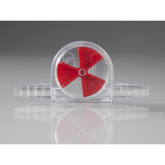 Flow indicators CheMobil PMP