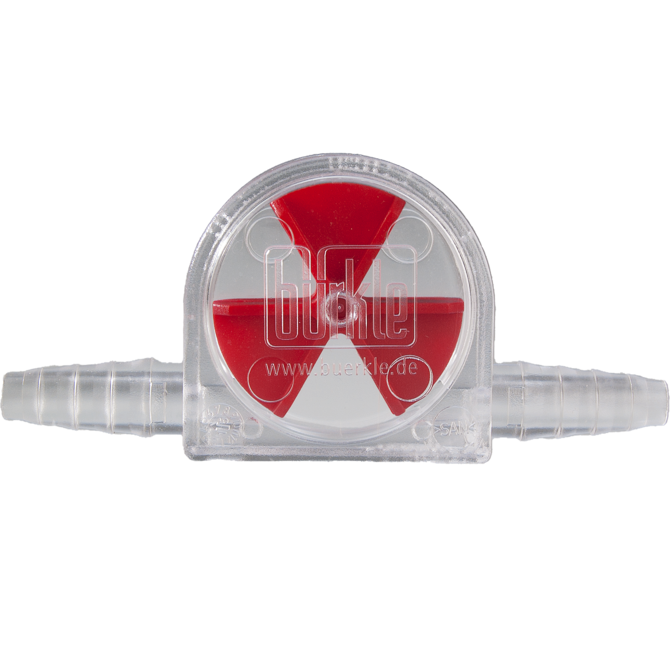 Flow indicators CheMobil PMP